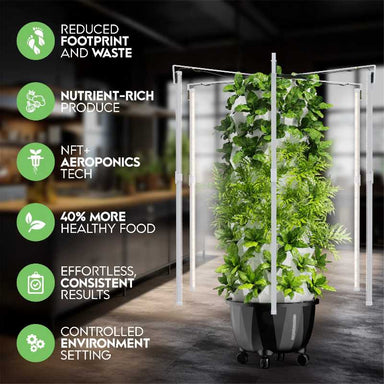 Nutraponics Pro Tower Indoor LED Features3