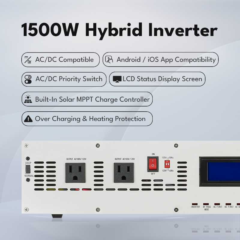 Automaxx 1500W Hybrid Inverter Bundle Wind and Solar Inverter Features