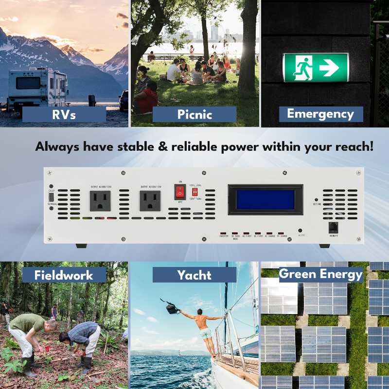 Automaxx 1500W Hybrid Inverter Bundle Wind and Solar Lifestyle 2