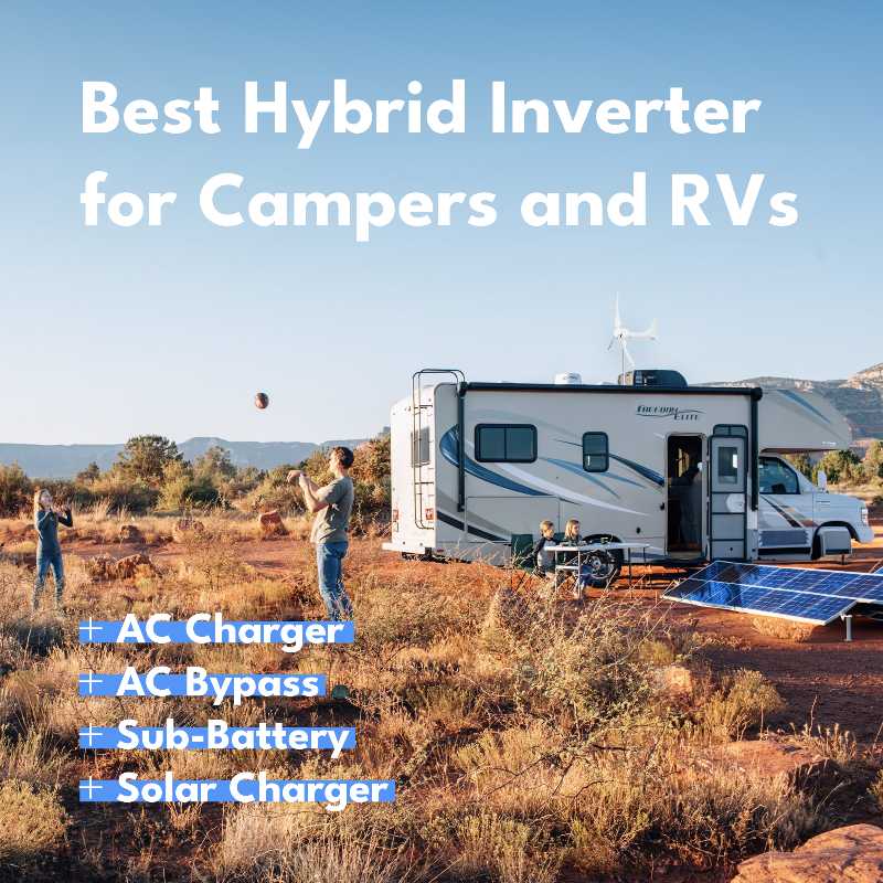Automaxx 1500W Hybrid Inverter Bundle Wind and Solar Lifestyle