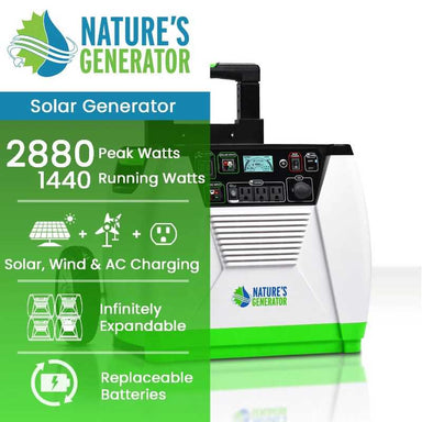 Natures Generator 1800W Portable Generator ISO Specs