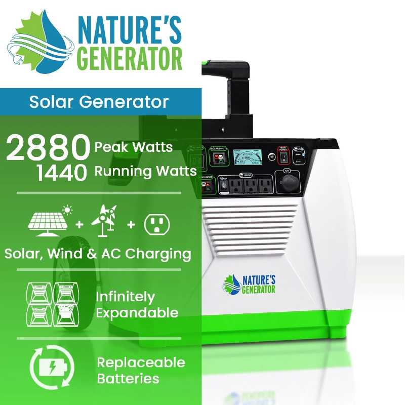 Natures Generator 1800W Portable Generator ISO Specs