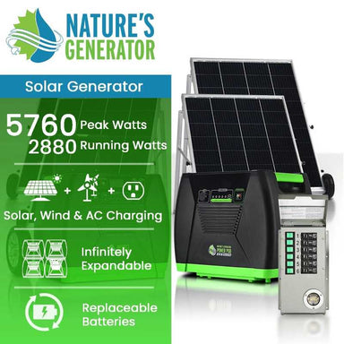 Natures Generator Elite Gold PE System Front Specs