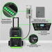 Natures Generator Elite Gold PE System Lifestyle