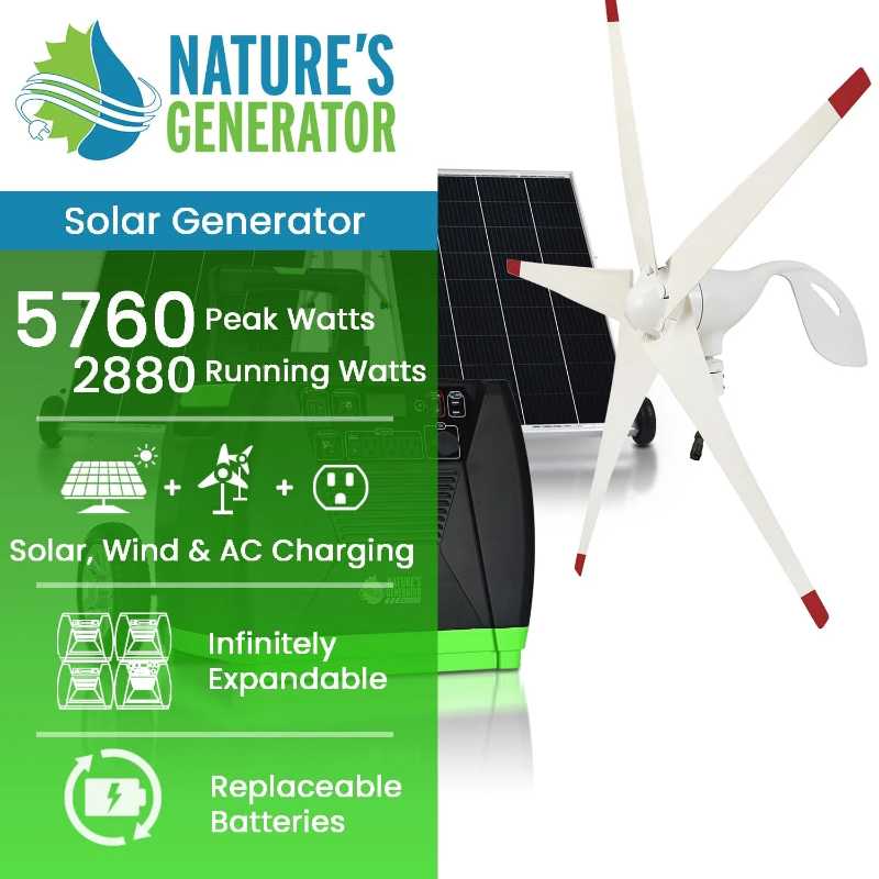 Natures Generator Elite Gold WE System Front Specs