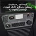 Natures Generator Elite Platinum Portable Solar Generator Inputs