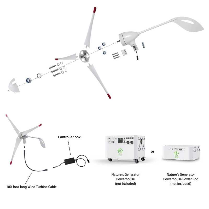 Natures Generator Powerhouse Gold WE System Wind Turbine Schematic